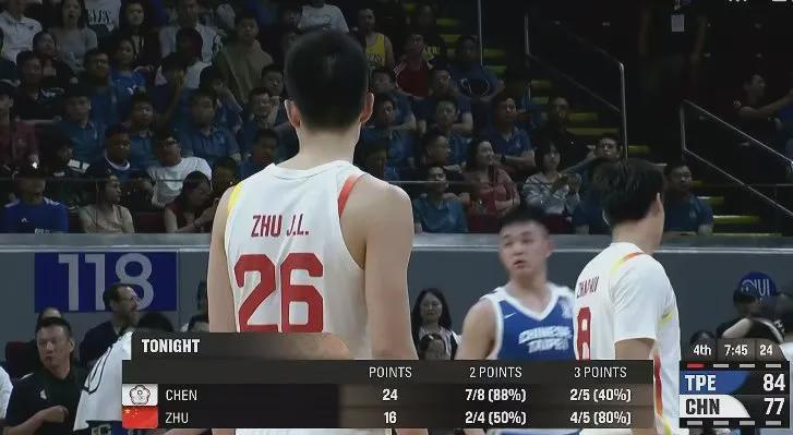 欧冠官方正版下载-顶住了!又是惊险逆转!中国男篮赢了